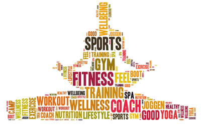 Headz Up Business, Well-being, Health, Emotional, Physical, Spiritual, Social, Wellness, Personal Development, west midlands